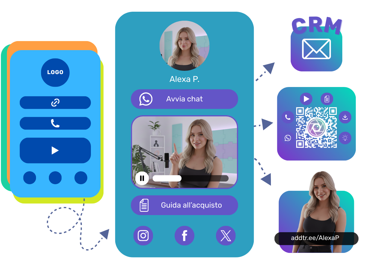 Creazione Biglietti Digitali addplus.it