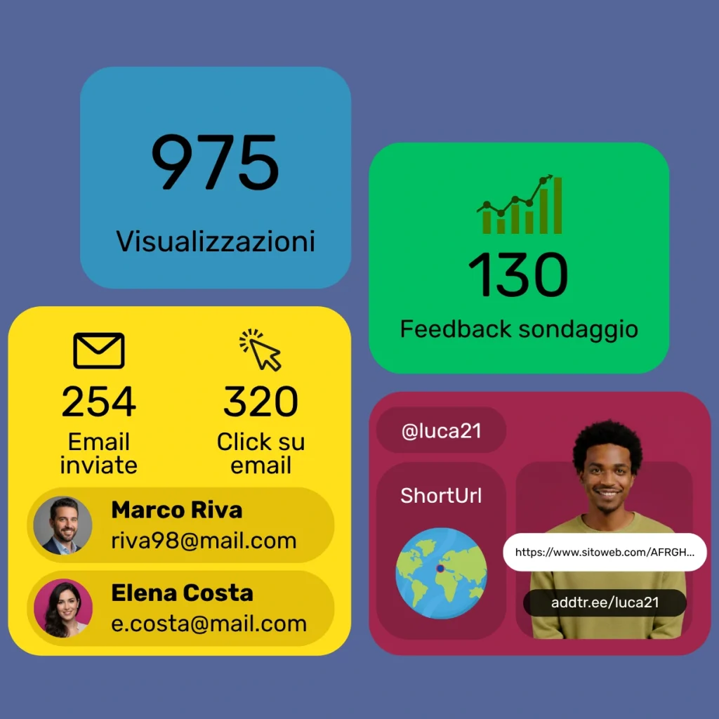 rete-clienti-statistiche-link-in-bio Infografica rappresentativa di una raccolta di clienti e varie statistiche di email.